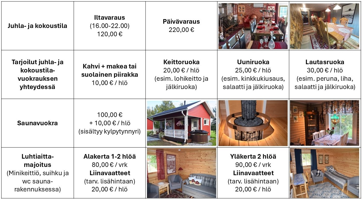 Hinnasto Maijanniemi